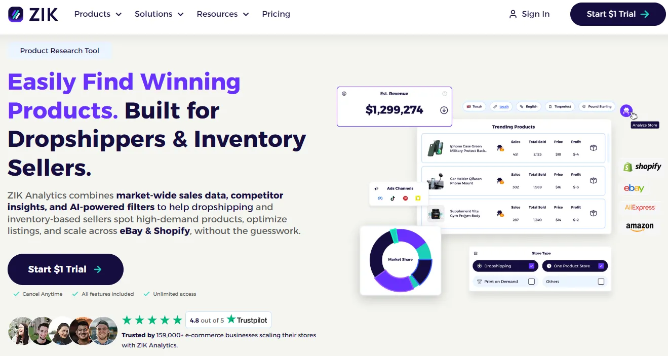 12 Dropshipping Product Research Tools to Spot Winning Items