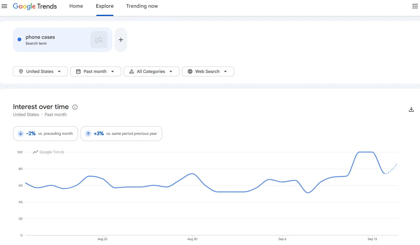 12 Dropshipping Product Research Tools to Spot Winning Items
