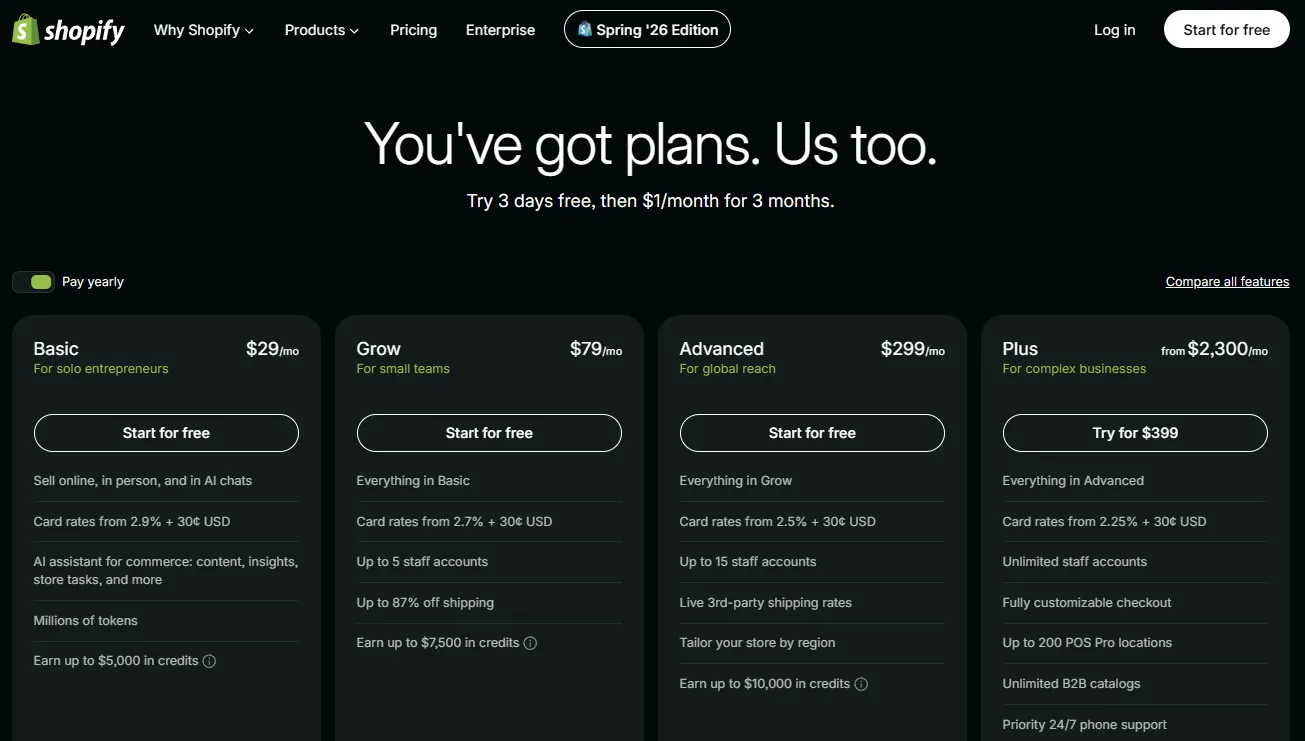 How to Start a Dropshipping Business With No Money: 7 Steps