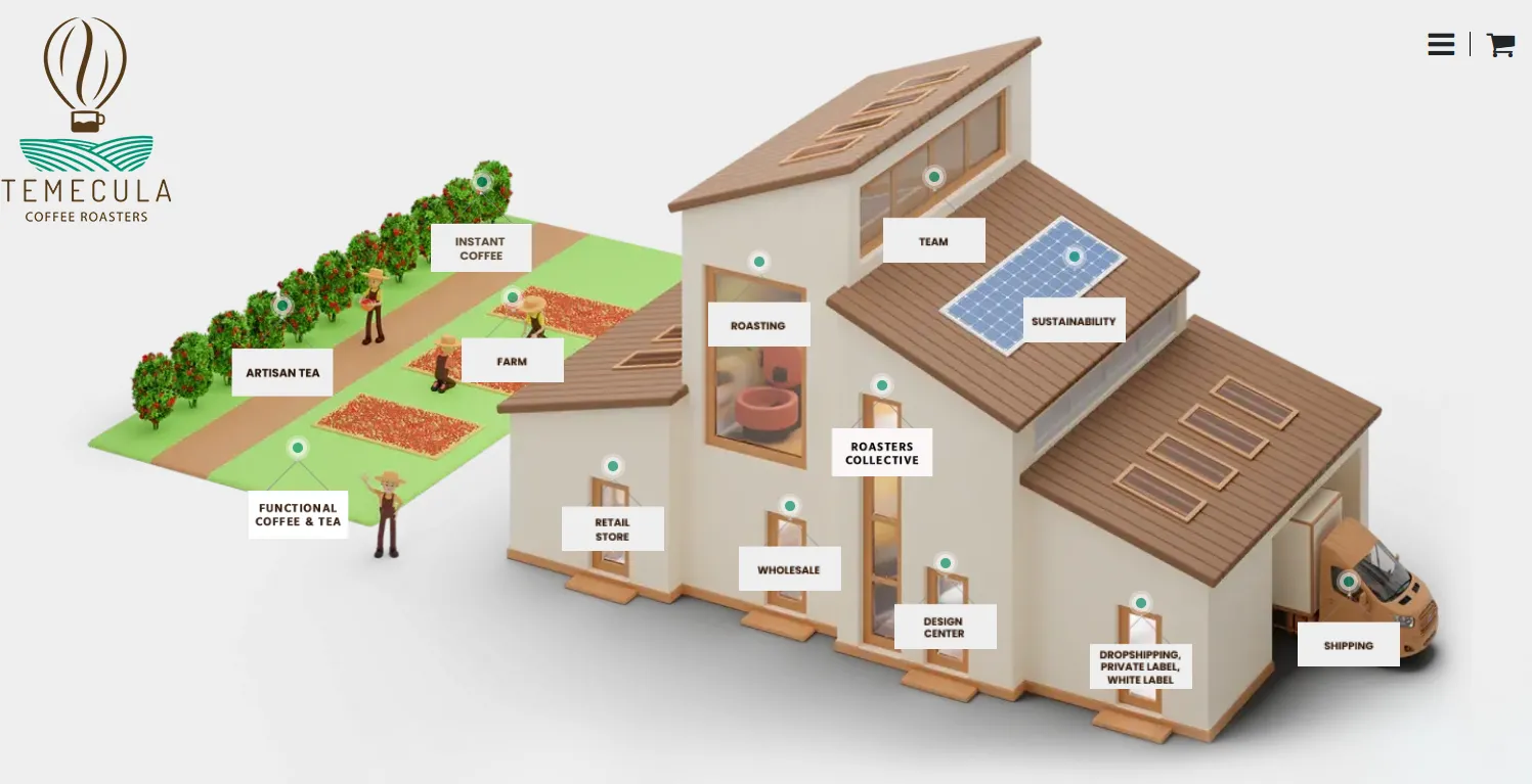 12 Coffee Dropshipping Suppliers to Launch Your Brand in 2026